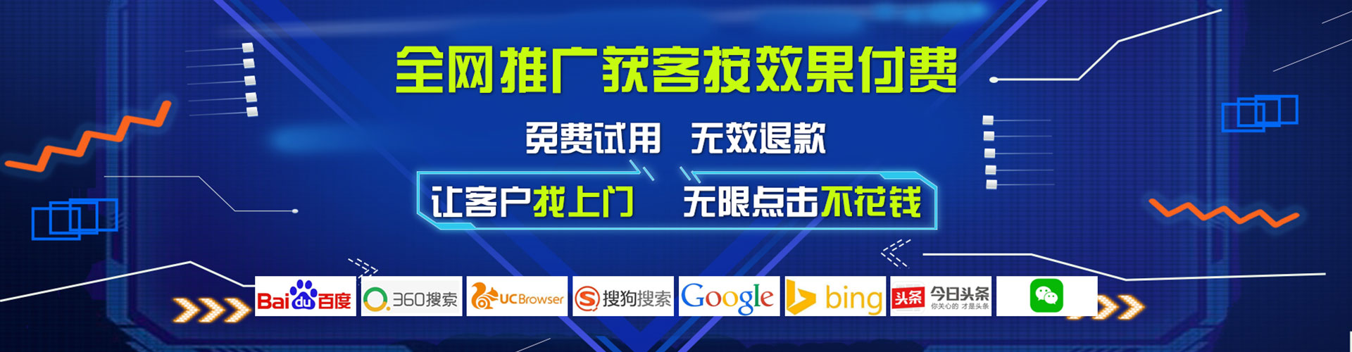 奉新谷歌竞价